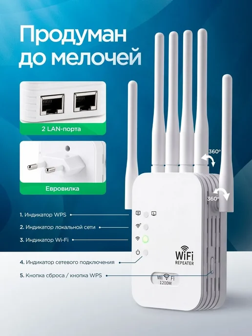 Усилитель WiFi, репитер сигнала вайфай беспроводной, белый, фото 7