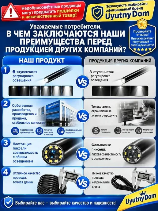 Эндоскоп высокой четкости для смартфонов на базе Android, вариант, фото 2