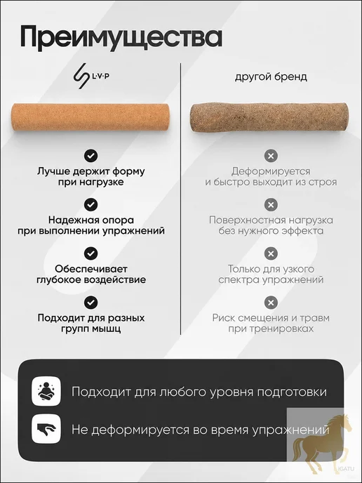 Эксклюзивный пробковый массажный ролл 33 см для МФР, шеи, вариант, фото 3