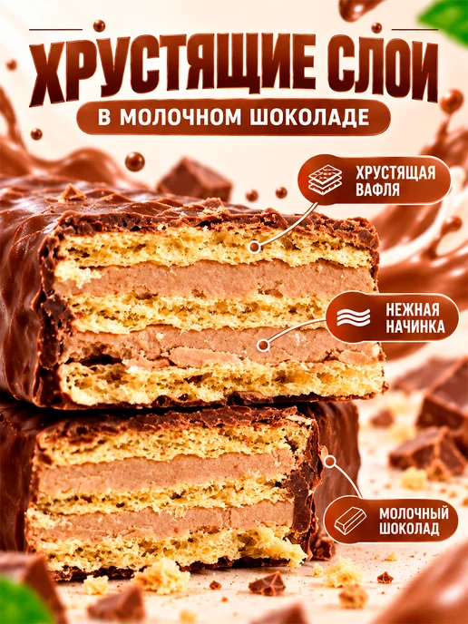Победа Вкуса Шоколадный батончик без сахара с вафлей CHARGED, 3шт по 45гр, 5 шт, 45 г, фото 4