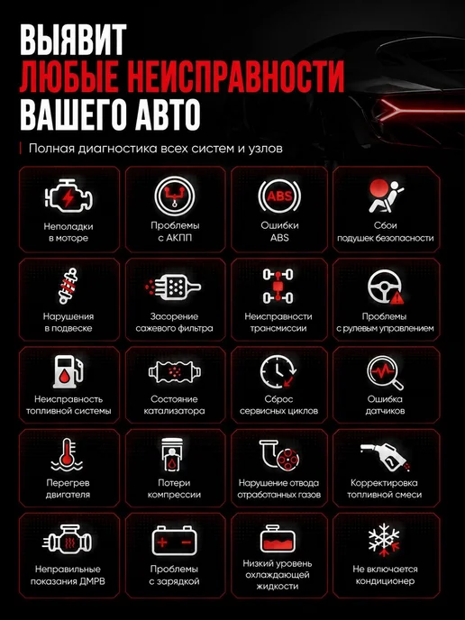 Автосканер ELM327 v1.5 / OBD2 адаптер для диагностики авто / сканер Bluetooth 5.1 для Android, Windows, IOS, Диагностический Сканер OBD2 Сканер, фото 3