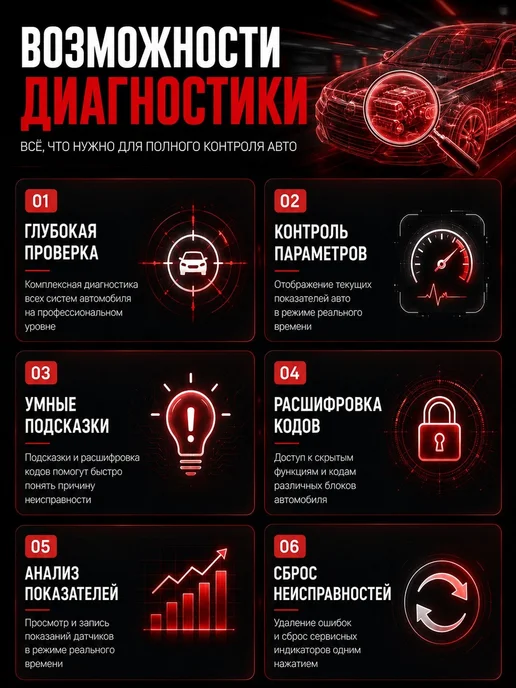 Автосканер ELM327 v1.5 / OBD2 адаптер для диагностики авто / сканер Bluetooth 5.1 для Android, Windows, IOS, Диагностический Сканер OBD2 Сканер, фото 4