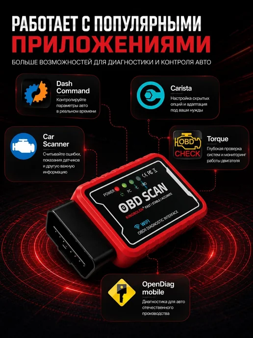 Автосканер ELM327 v1.5 / OBD2 адаптер для диагностики авто / сканер Bluetooth 5.1 для Android, Windows, IOS, Диагностический Сканер OBD2 Сканер, фото 5