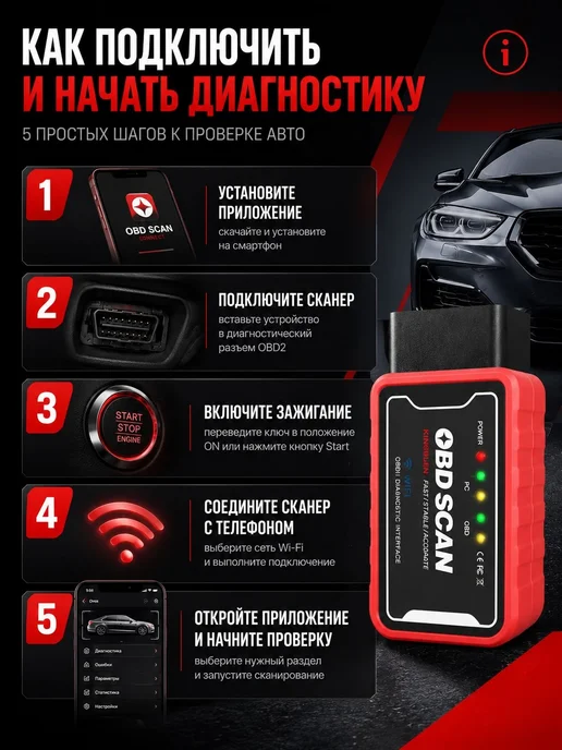 Автосканер ELM327 v1.5 / OBD2 адаптер для диагностики авто / сканер Bluetooth 5.1 для Android, Windows, IOS, Диагностический Сканер OBD2 Сканер, фото 6