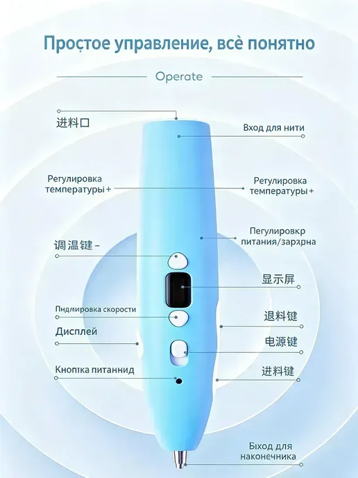 3D ручка для рисования Cinnamoroll голубая набор, голубой, фото 5