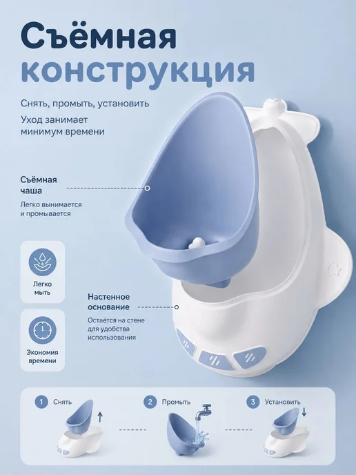 Детский настенный писсуарсамолёт с вращающейся мишенью, и от, голубой, фото 3