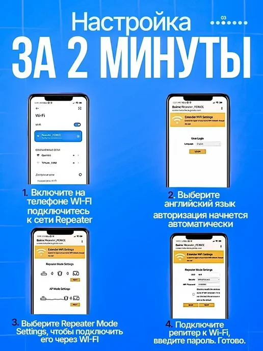 усилитель WI-FI,репитер сигнала вайфай беспроводной, белый, фото 5