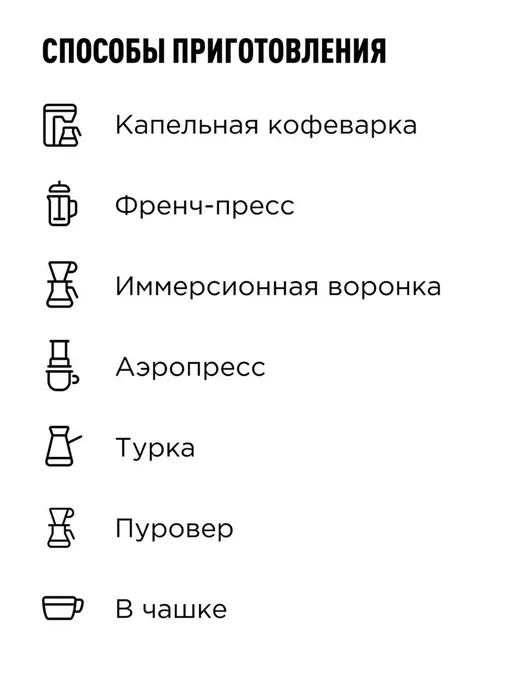 Кофе в зернах Tasty Coffee Гватемала Атитлан (Сантьяго), вариант, фото 4
