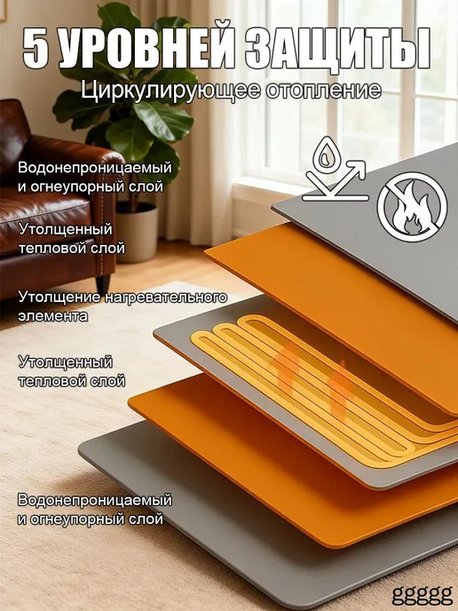 Обогревающий коврик для животных 40×60 см, 200 Вт, 40x60 см, 200 Вт, фото 3