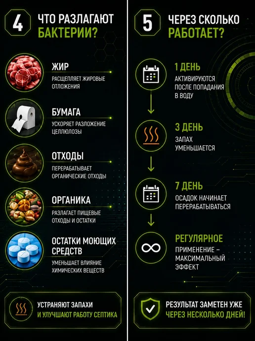 Бактерии для септиков и выгребных ям 100 гр, 100 г, фото 4