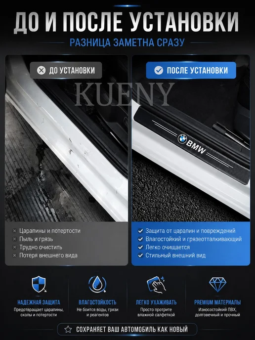 Карбоновые накладки на пороги для KUENY ACTYON SPORTS, вариант, фото 7