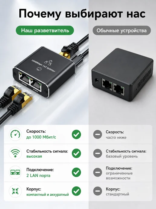 Ethernet сплиттер 2 порта RJ45 с питанием 5V для интернета, черный, фото 7