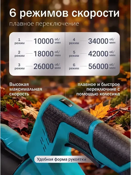 Аккумуляторная садовая воздуходувка мощная, вариант, фото 3