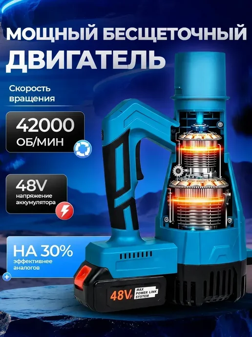 Воздуходувка аккумуляторная садовая мощная, вариант, фото 2