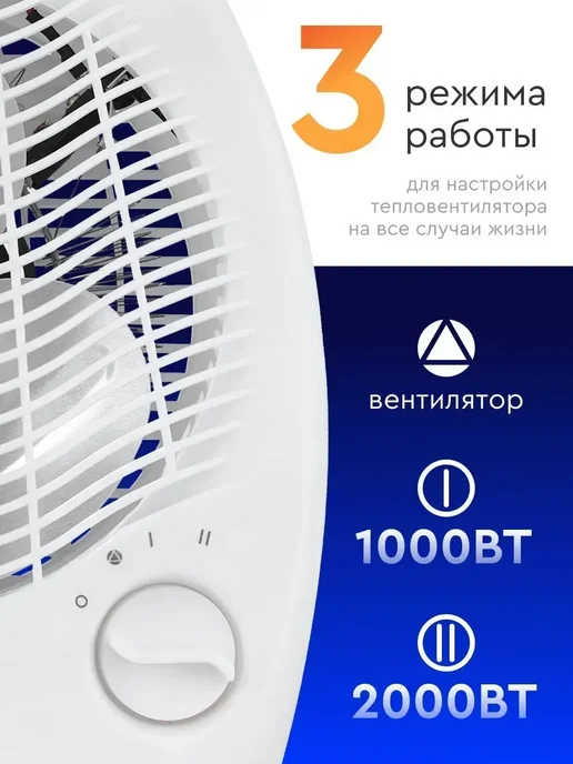 Тепловентилятор электрический СТАРТ настольный обогреватель, вариант, фото 2