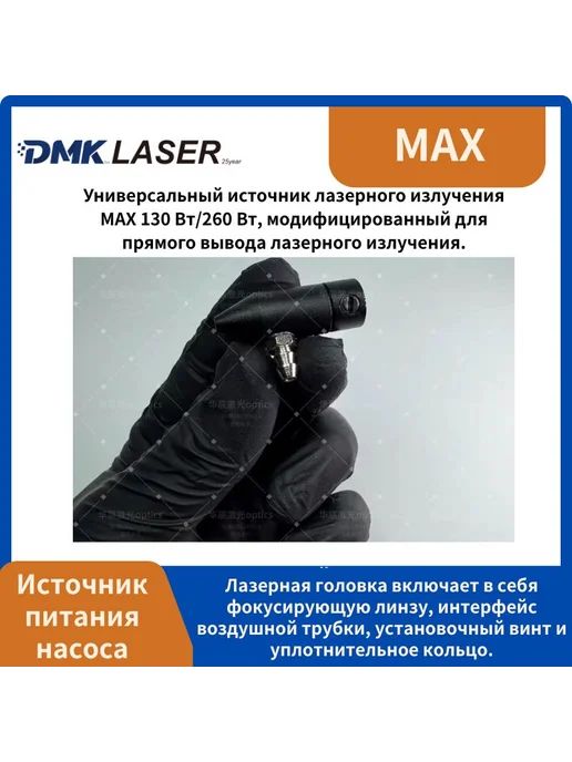 Специализированная лазерная головка с модифицированным, вариант
