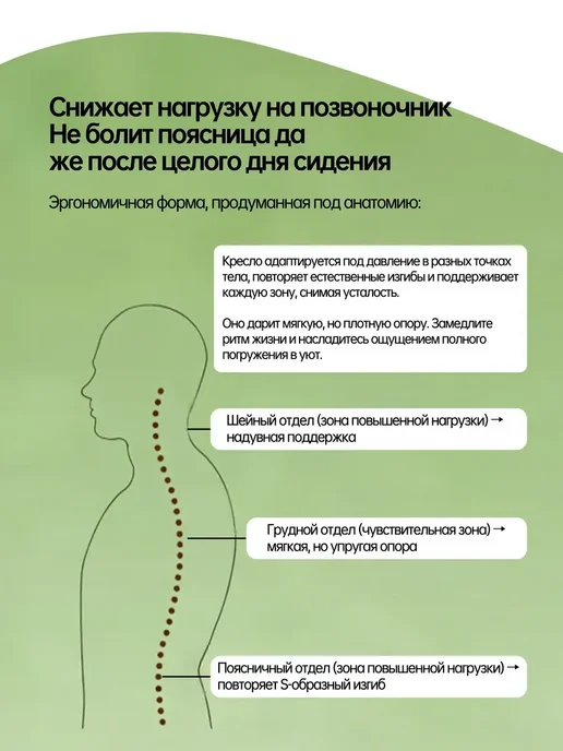Надувной диван длина 125 см, ширина 100 см, вариант, фото 4