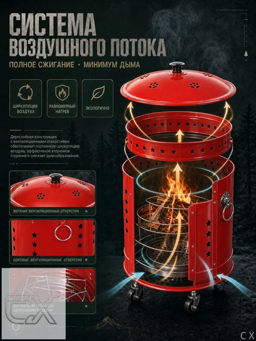 Печь для сжигания мусора 39x41x46 см, жесть, вариант, фото 3