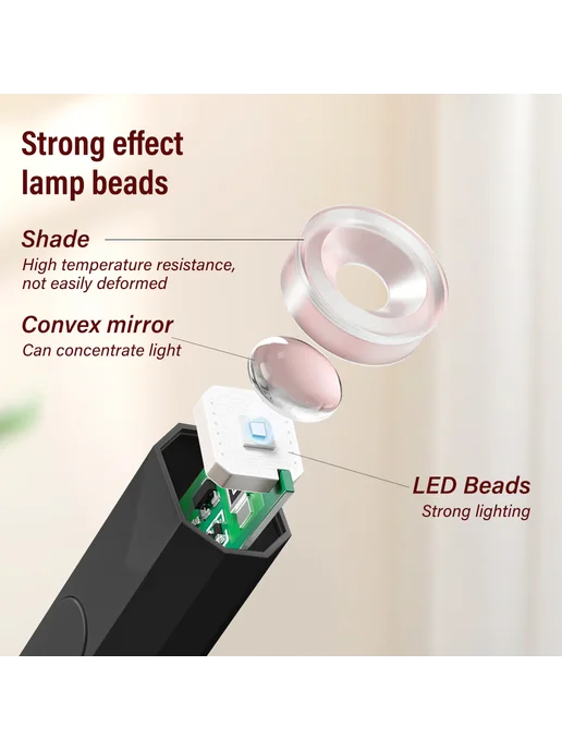 LULAA Портативная Мини Сушилка для Ногтей Rechargeable Pink, вариант, фото 6