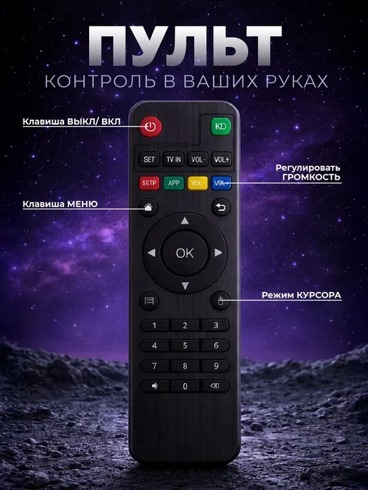Смарт ТВ приставка для телевизора WiFi X96Q 216 ГБ Андроид с, 216 ГБ, фото 3