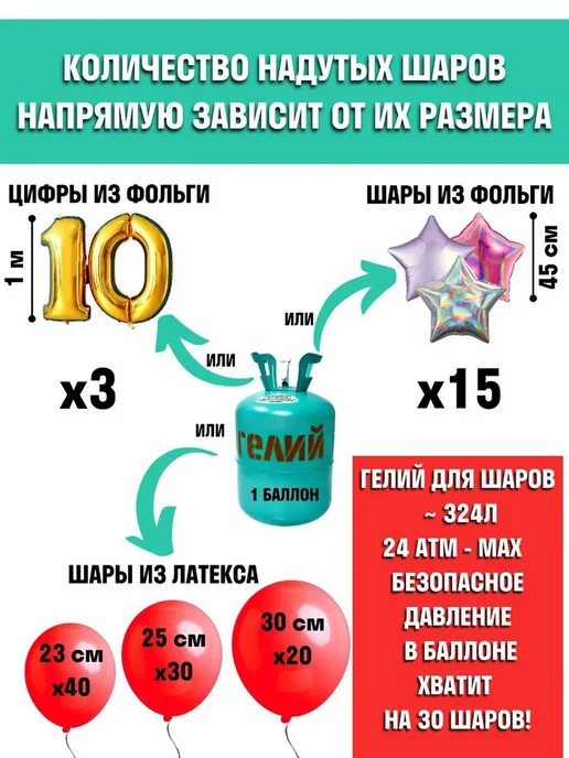 Гелий в баллоне 13.4 л 25 атм, 13,4 л, фото 2