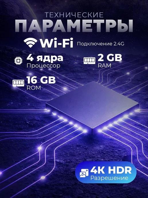 Смарт ТВ приставка для телевизора WiFi X96Q 216 ГБ Андроид с, 216 ГБ, фото 8