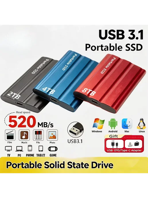 Портативный SSD диск 128 ТБ USB 3.1 64TB-1, 128 ТБ, фото 2