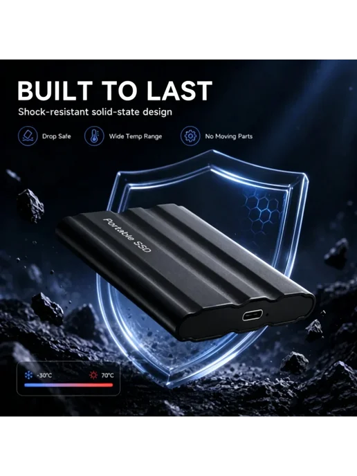 Портативный SSD диск 128 ТБ USB 3.1 64TB-1, 128 ТБ, фото 4