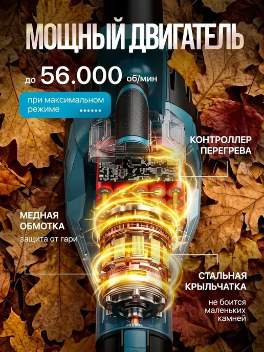 Аккумуляторная воздуходувка мощная садовая для листвы, вариант, фото 2