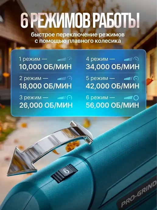 Аккумуляторная воздуходувка мощная садовая для листвы, вариант, фото 3