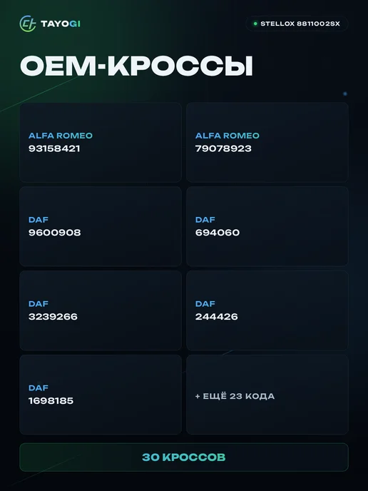 STELLOX Регулятор напряжения генератора 8811002SX, вариант, фото 3