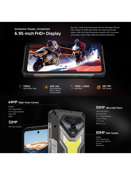 Смартфон Ulefone Armor 34 Pro Plus 2/512 ГБ, цвет не указан, фото 5