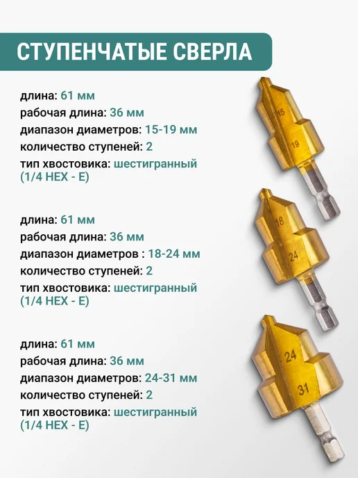 Набор ступенчатых сверл для полипропиленовых труб 15-19 18, 15-19, фото 2