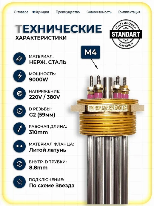 Блок ТЭН для котла ЭВАН 9,0 кВт - 220 380V, G2 (59мм), вариант, фото 3