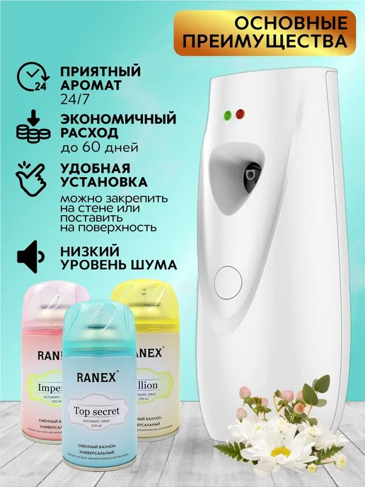 Автоматический диспенсер для освежителя воздуха, вариант, фото 2
