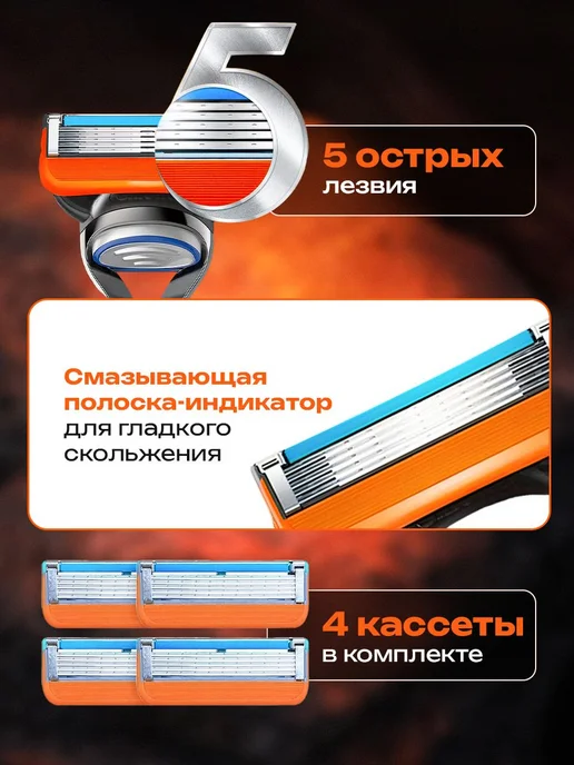 Сменные кассеты для бритья со станком, вариант, фото 2