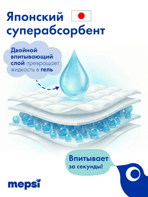 MEPSI Подгузники трусики 3 размер Comfort, M 611 кг, 72 шт, 611 кг, 72 шт, фото 2