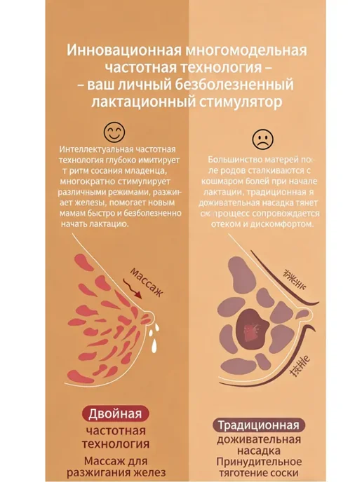 Портативный бесшумный встроенный электрический молокоотсос, вариант, фото 5