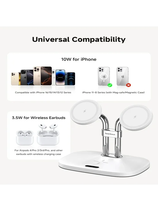 SWANSCOUT 3-в-1 зарядная станция Black-UK Plug для iPhone Ai, вариант, фото 4