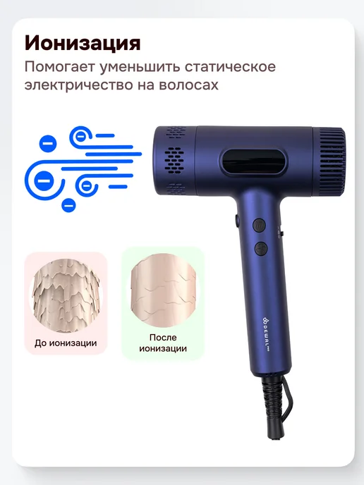 DEWAL Профессиональный фен 2000 Вт, ионизация и диффузор, 2000 Вт, фото 3