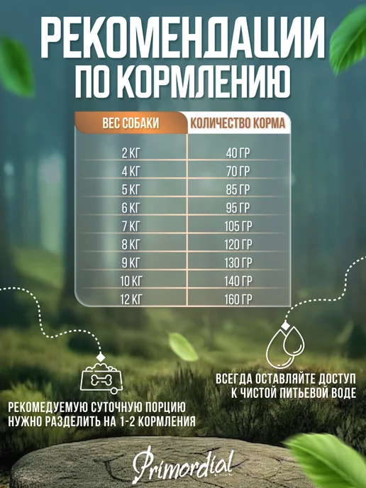 Сухой корм Primordial Кабан для собак, беззерновой, ягненок, 2 кг, фото 3