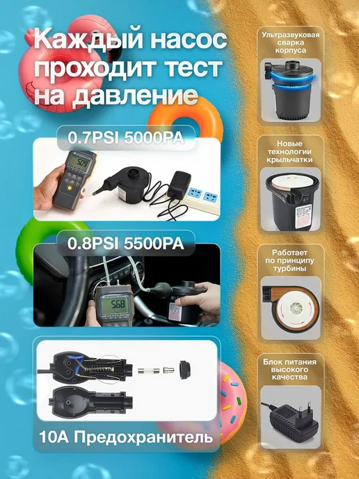 Теплмяг Воздушный насос для матраса электрический, для, вариант, фото 5