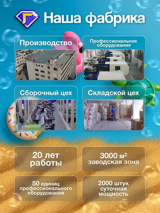 Теплмяг Воздушный насос для матраса электрический, для, вариант, фото 6