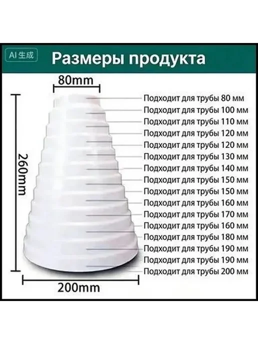 Переходник для вытяжки 80-200 мм, вариант, фото 6