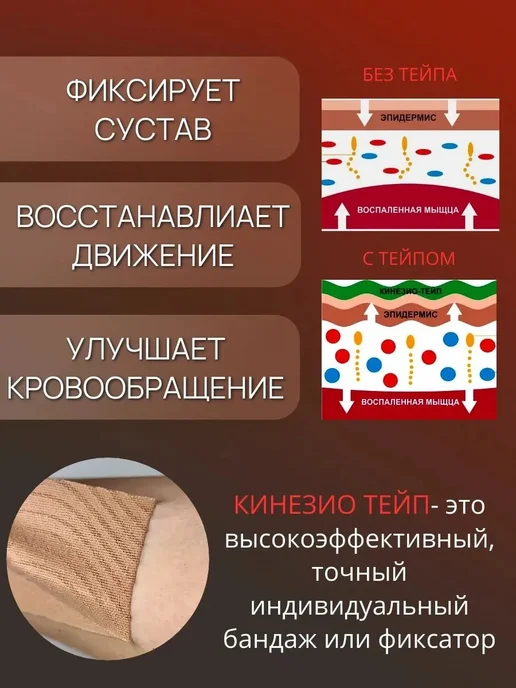 Кинезиотейп 11х30 см, 11x30 см, фото 4
