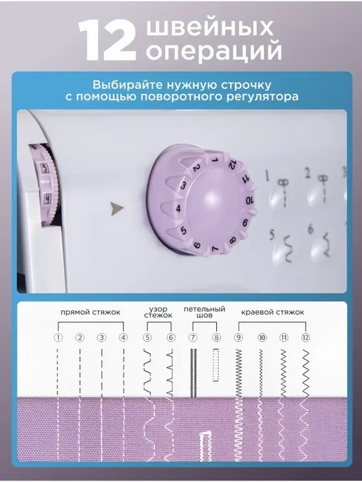 Швейный оверлок для дома, белый, фото 3