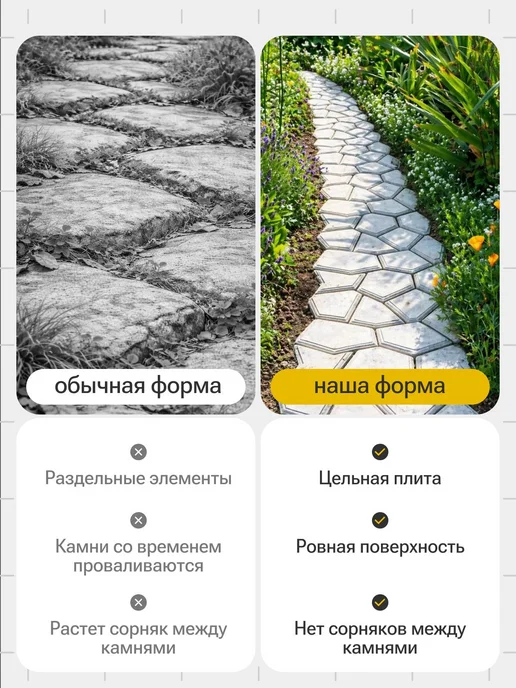 Форма для бетона 60x60x5,5 см, 60x60x5.5 см, фото 3