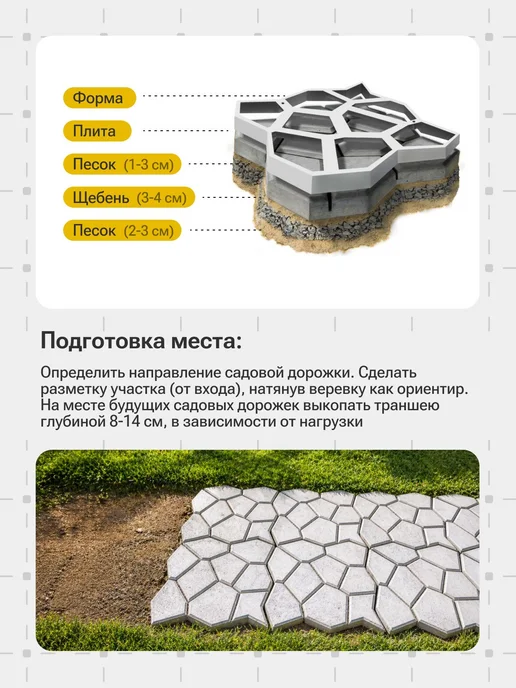 Форма для бетона 60x60x5,5 см, 60x60x5.5 см, фото 7
