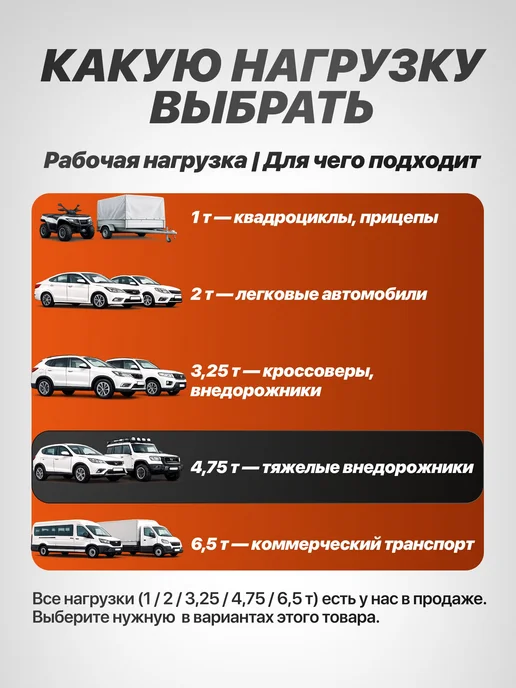 Набор металлических шаклов 2 шт с чехлом, скобы 4,75 т, 2 шт, фото 4