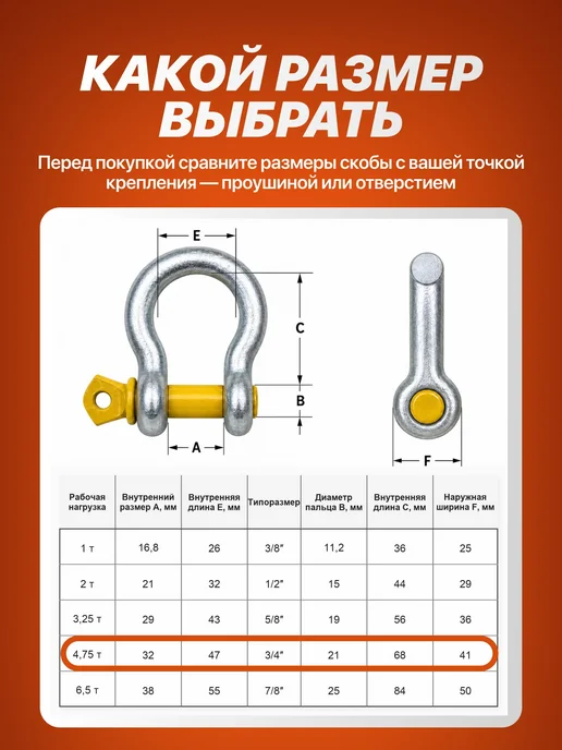 Набор металлических шаклов 2 шт с чехлом, скобы 4,75 т, 2 шт, фото 5